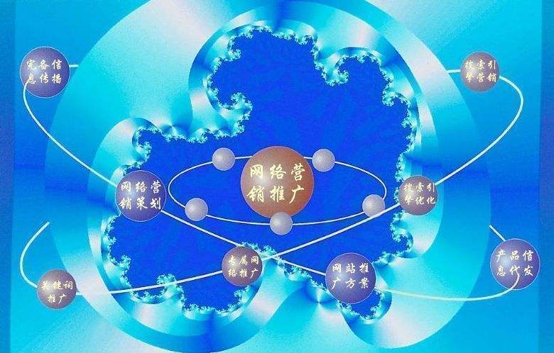 沁源新媒体运营企业需要掌握的网络推广技巧有哪些